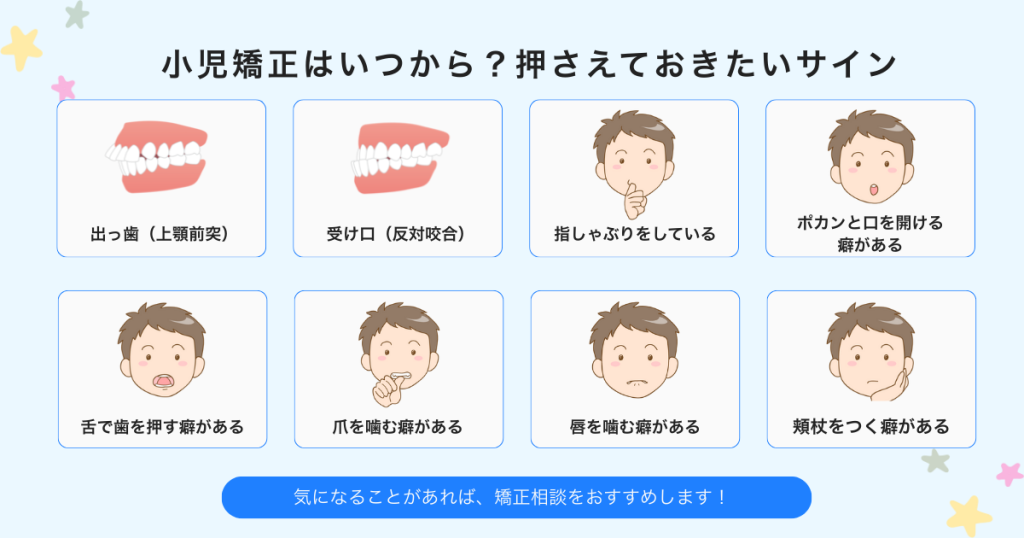 小児矯正の開始タイミングを見極めるチェックポイント