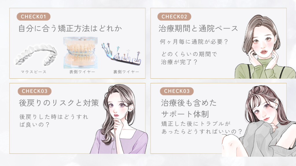 矯正　無料診断