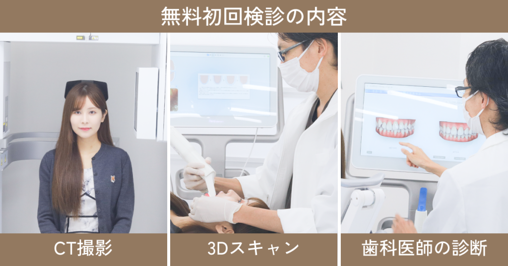 矯正の初回検診の流れ|カウンセリング当日の内容